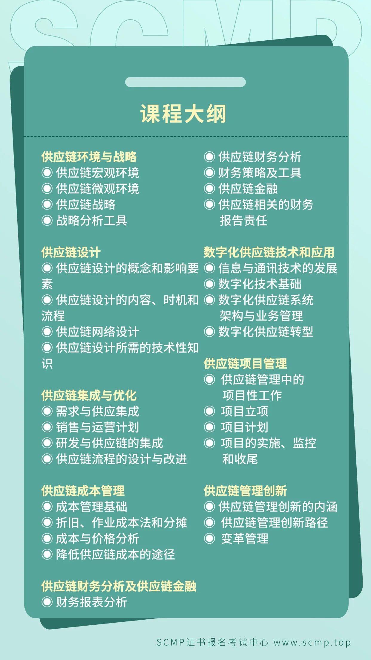 必修课 M2供应链规划-2.webp