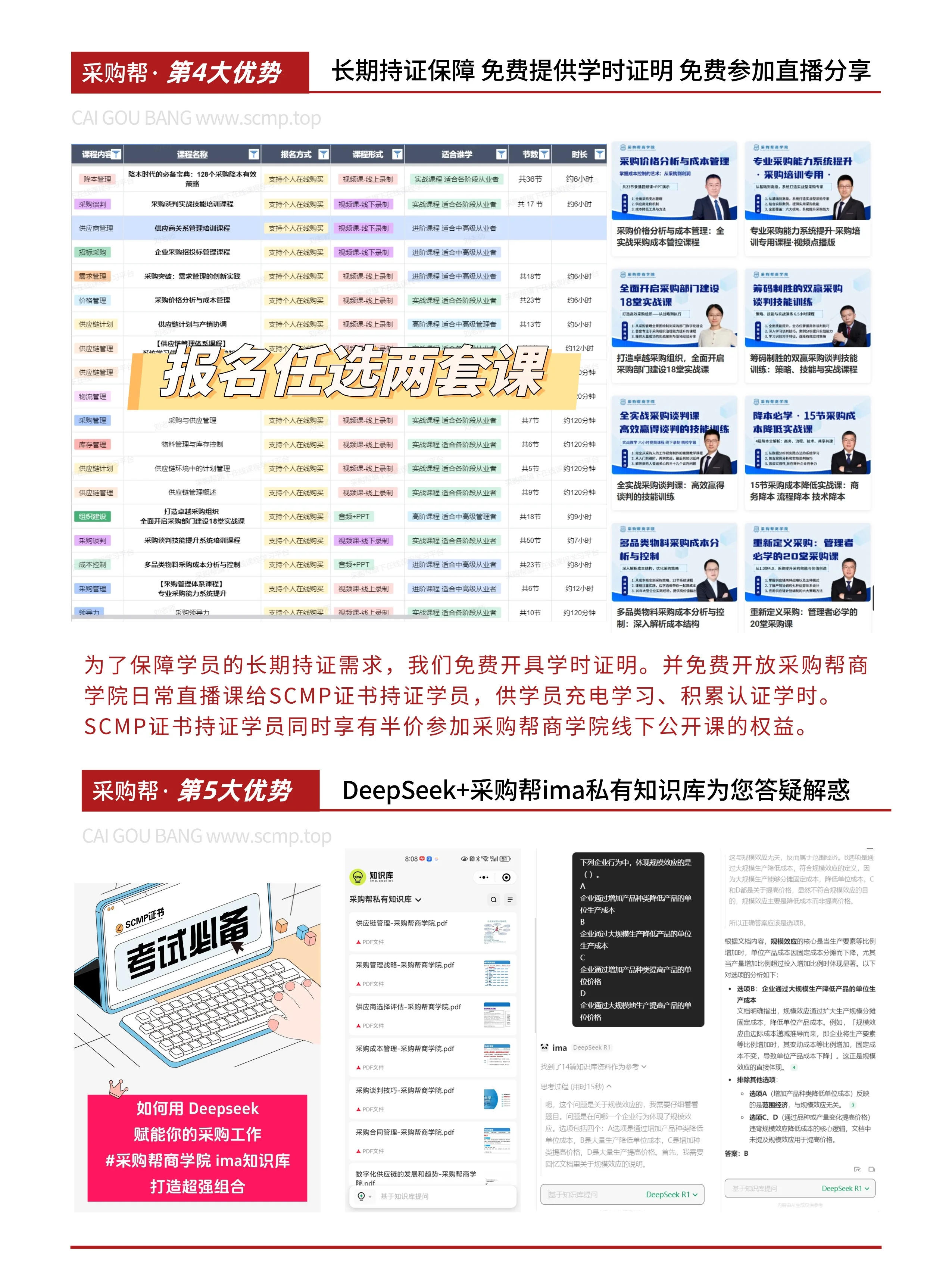 采购帮SCMP第4-5大优势.webp